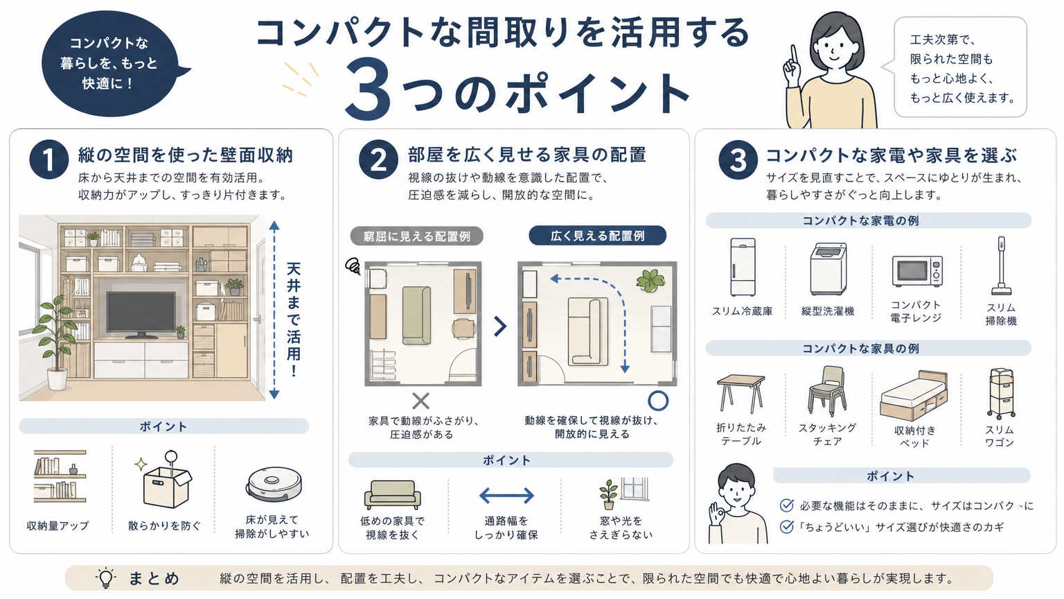 コンパクトな間取りを活用する際のポイント