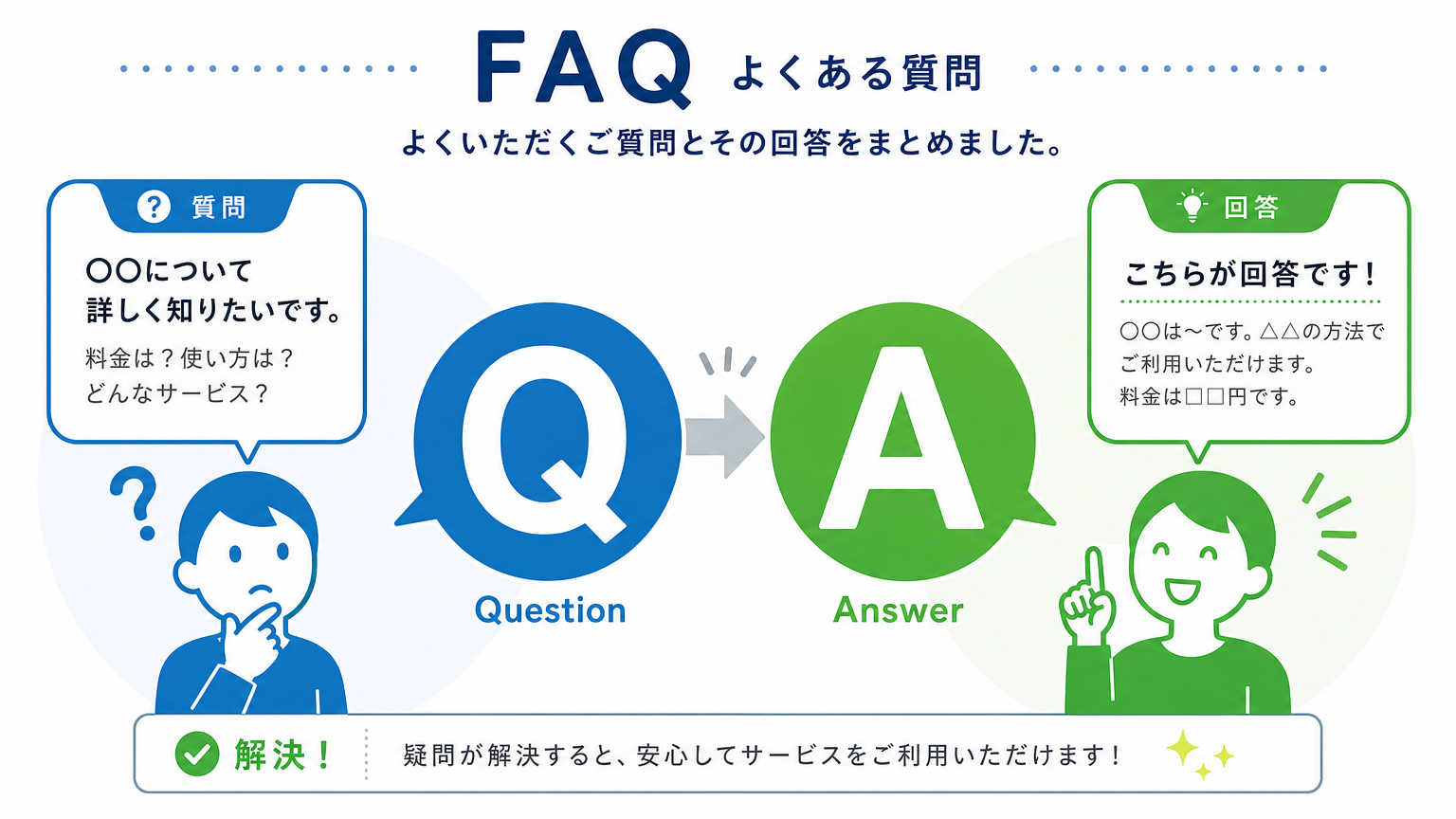 掃除がラクな住まいについてよくある質問