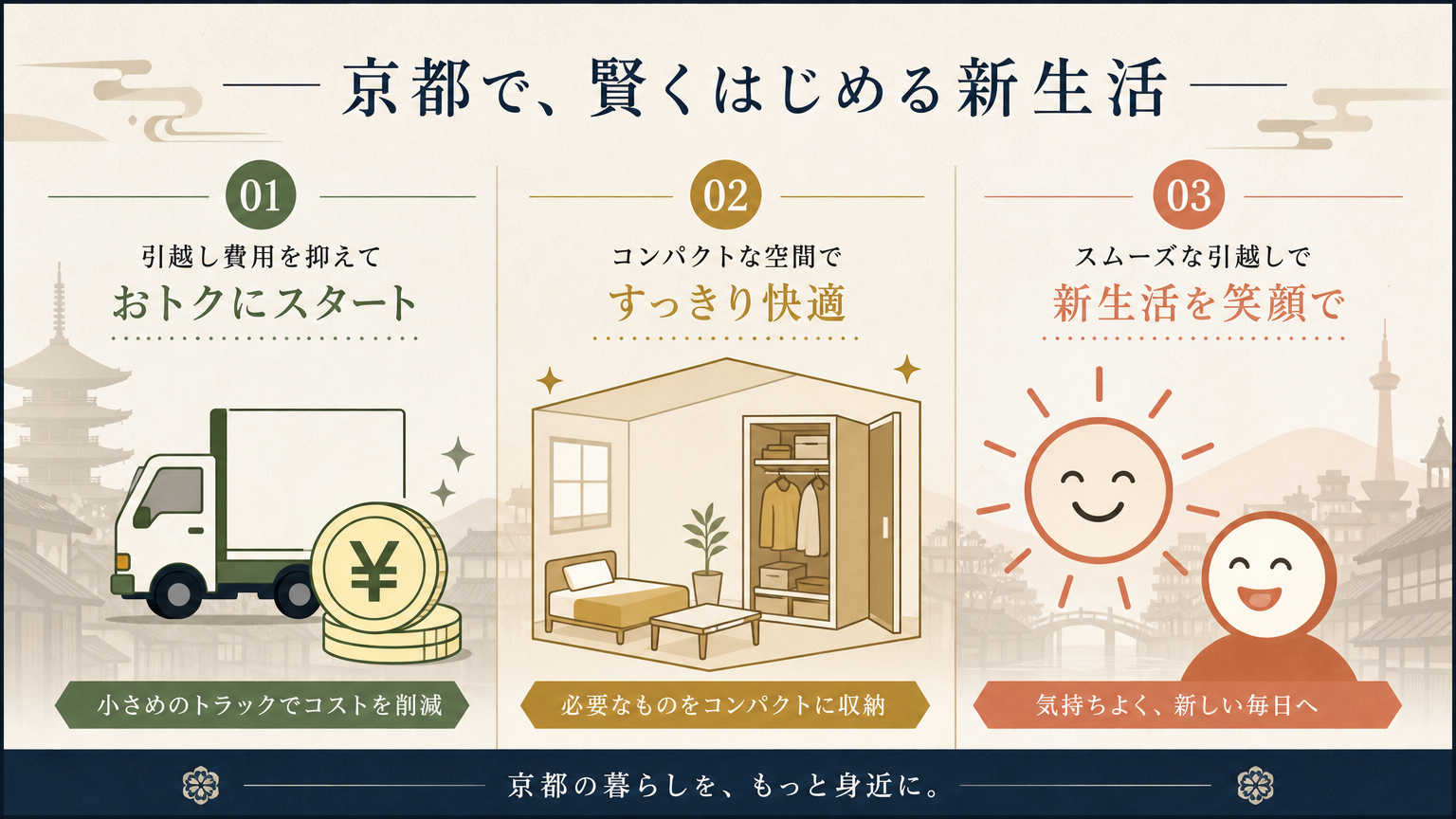 身軽な引っ越し術が京都での一人暮らしに向いている理由