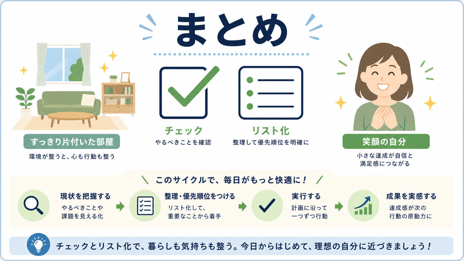まとめ